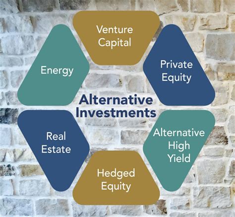 Alternative real.